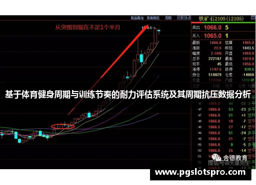 基于体育健身周期与训练节奏的耐力评估系统及其周期抗压数据分析