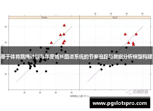 基于体育跳绳计划与年度成长图谱系统的节奏追踪与数据分析模型构建