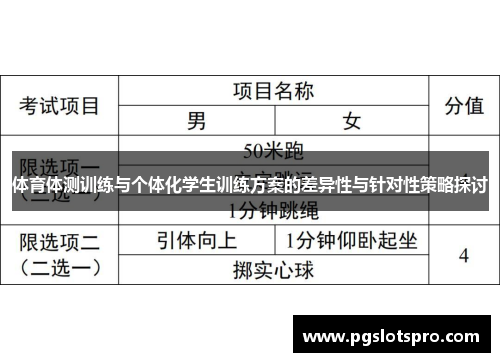 体育体测训练与个体化学生训练方案的差异性与针对性策略探讨