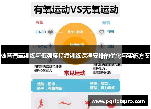 体育有氧训练与低强度持续训练课程安排的优化与实施方案