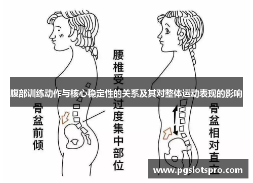 腹部训练动作与核心稳定性的关系及其对整体运动表现的影响